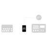 Schematic Radio Interface