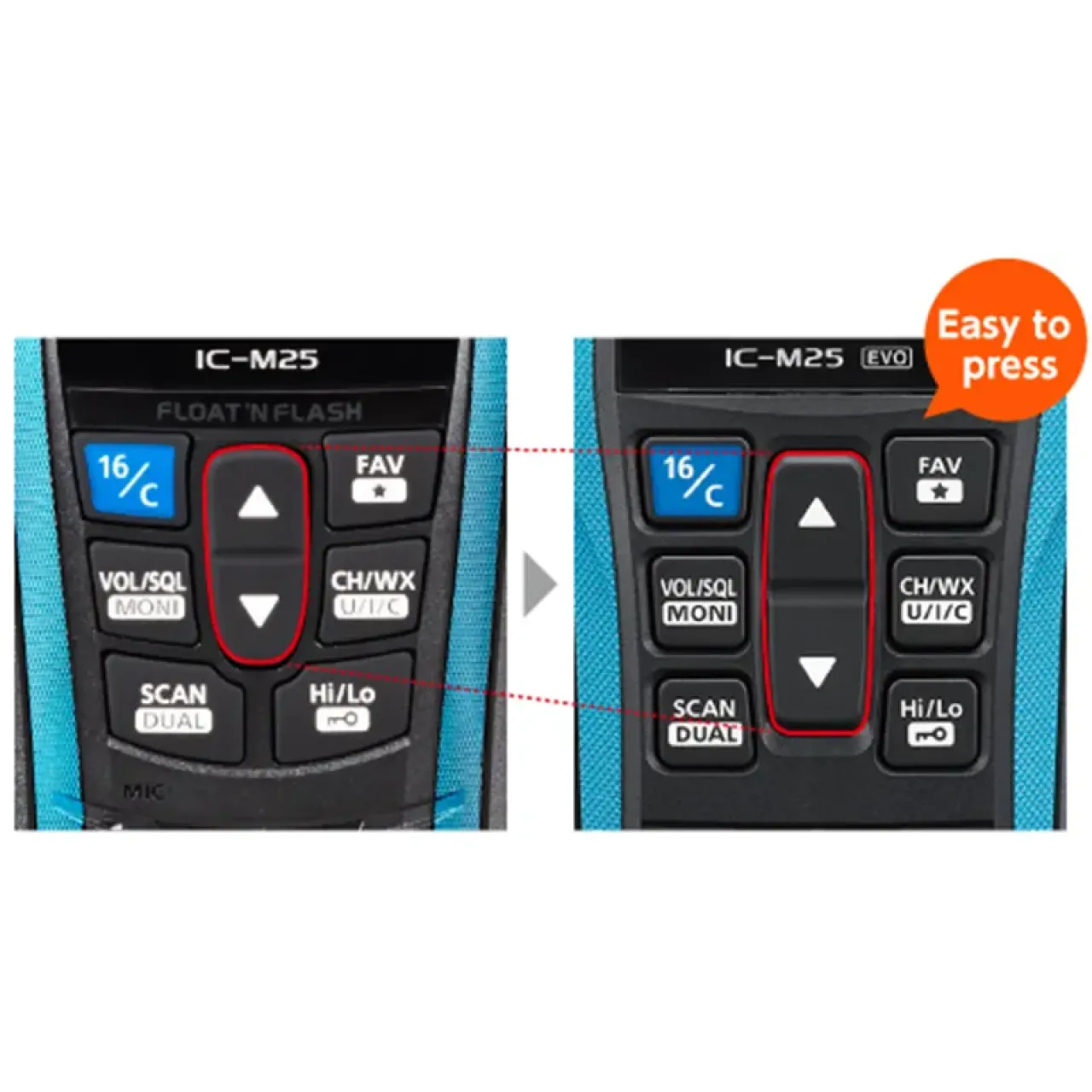 Touches IC-M25EURO EVO