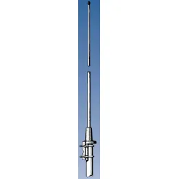 Antennas - ICOM
