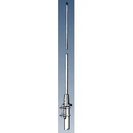 Antennas - ICOM