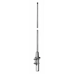 Antennas - ICOM