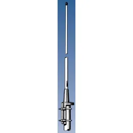 Antennas - ICOM