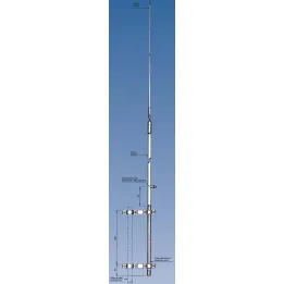 Antennas - ICOM