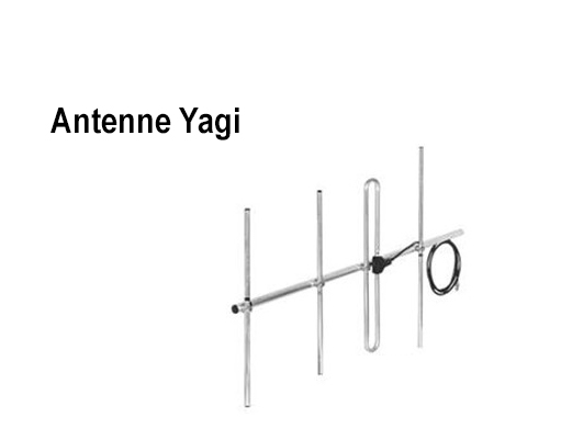 antenne-yagi  ICOM