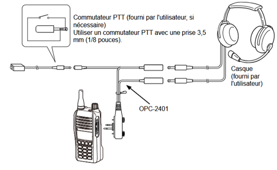 schema-OPC-2401  ICOM