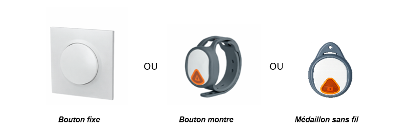 types de boutons alerte Bouton SOS ICOM