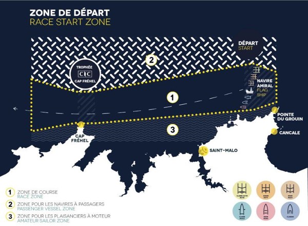 parcours Marine ICOM